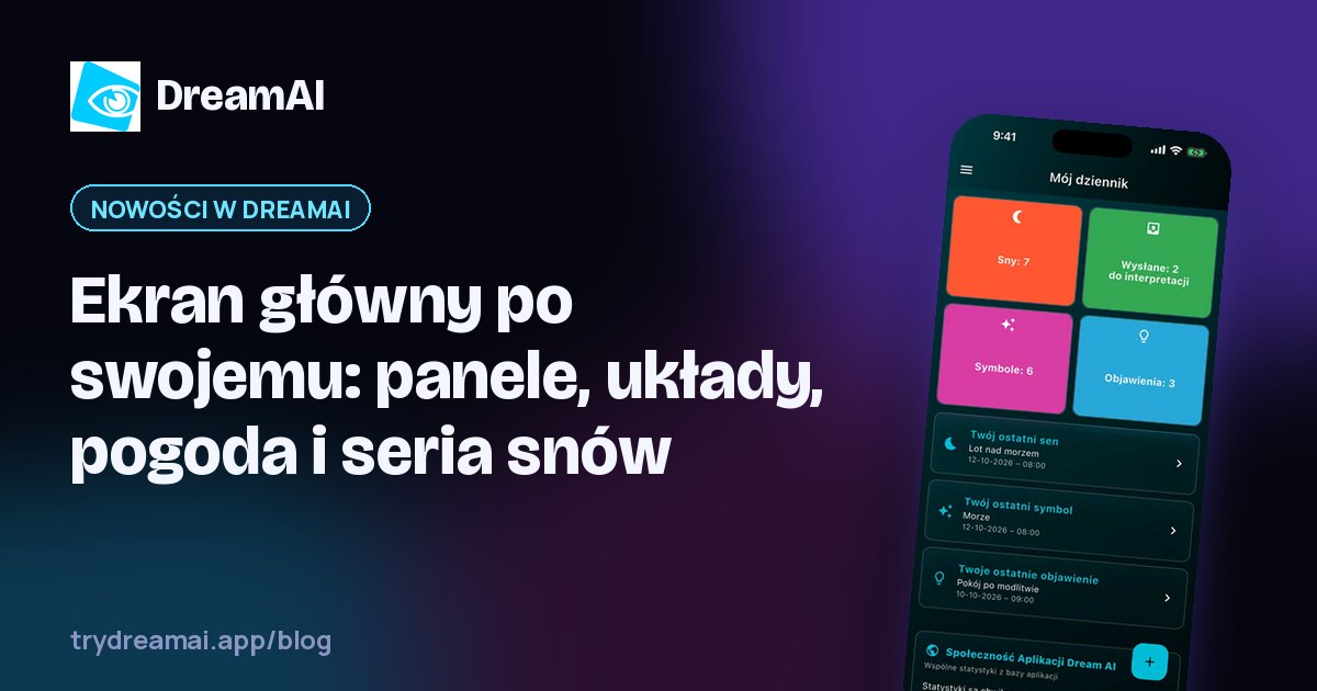 Konfigurowalny ekran główny w aplikacji DreamAI z panelami