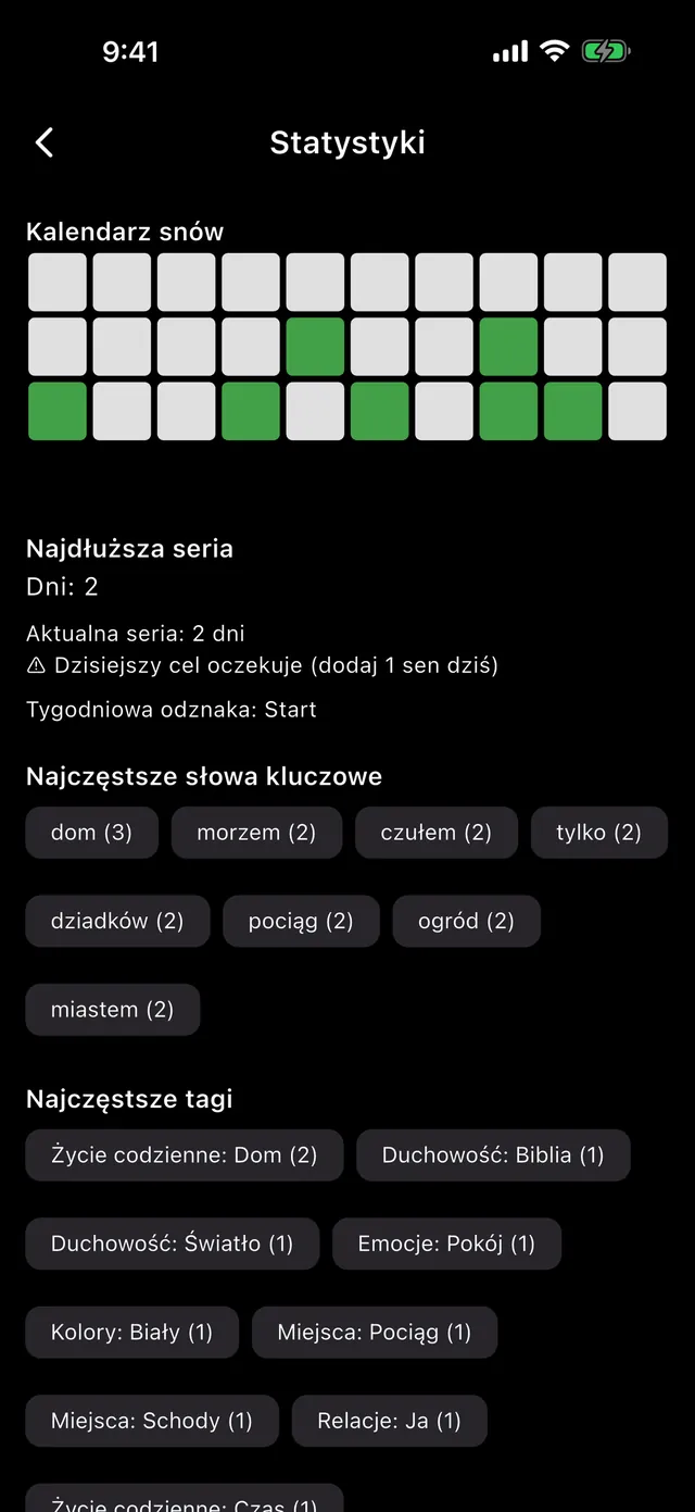Statystyki i kalendarz