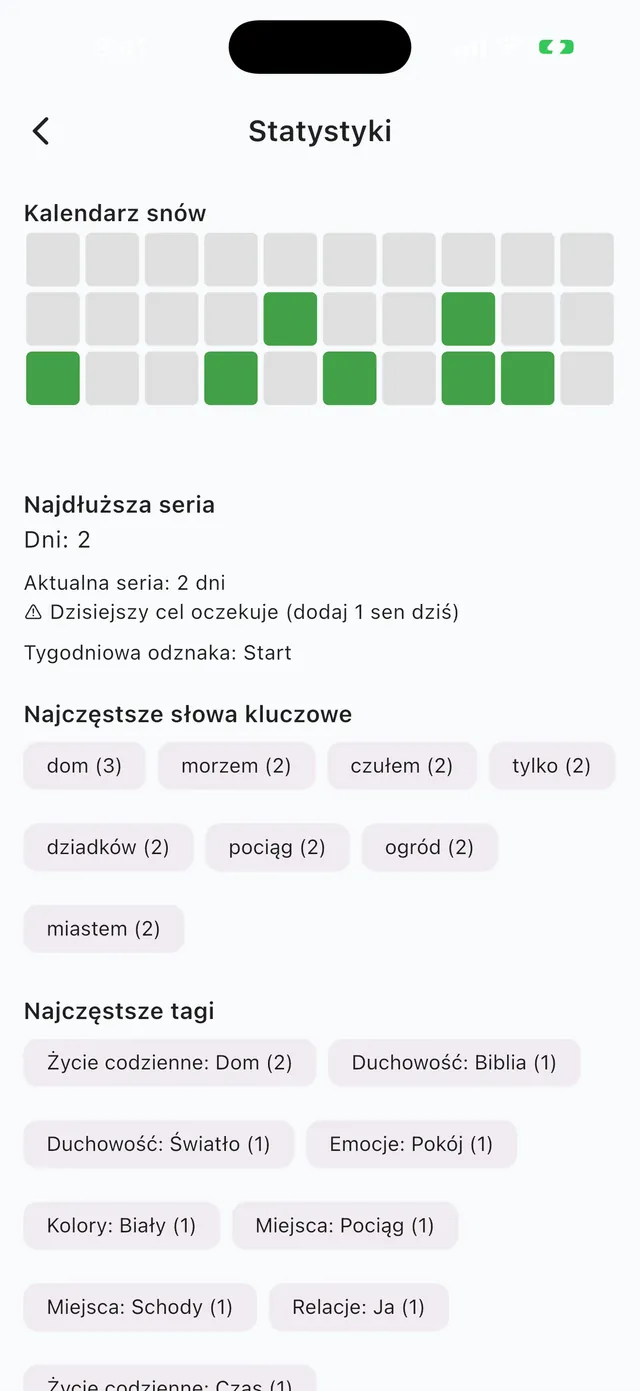 Statystyki i kalendarz