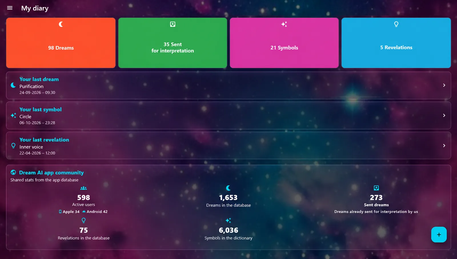 DreamAI na Windows: Ekran główny dziennika